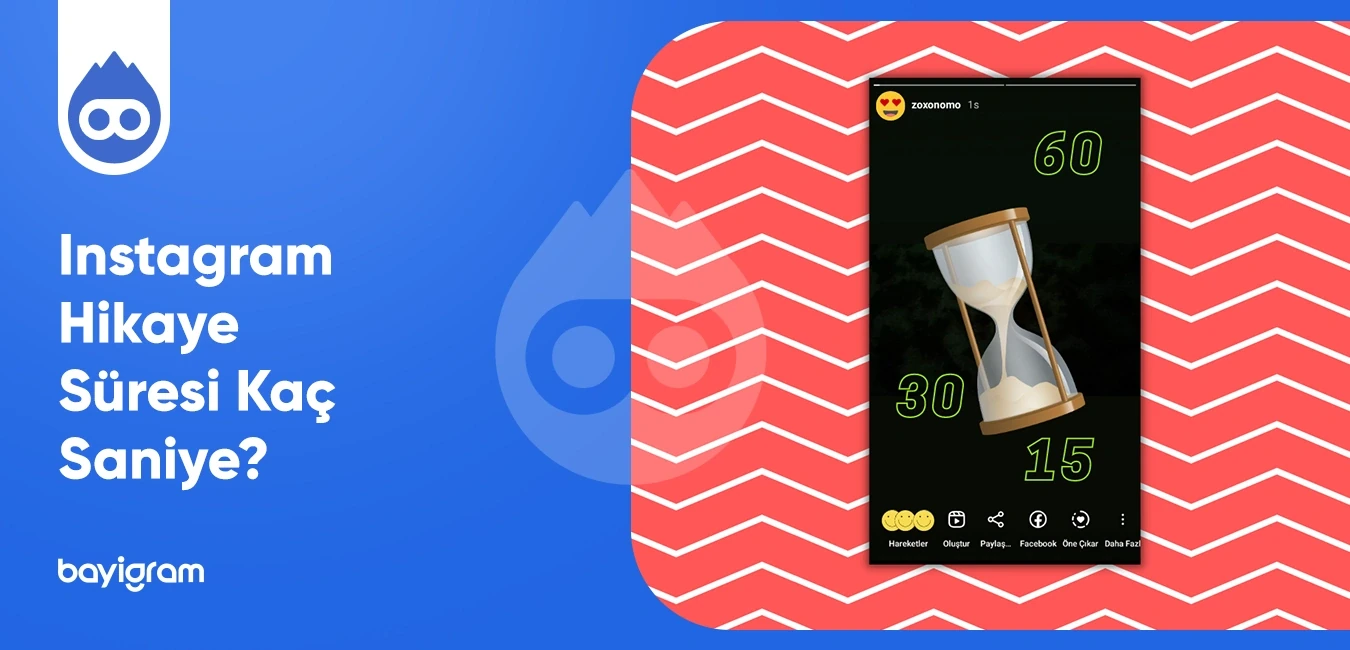 Instagram Hikaye Süresi Kaç Saniye