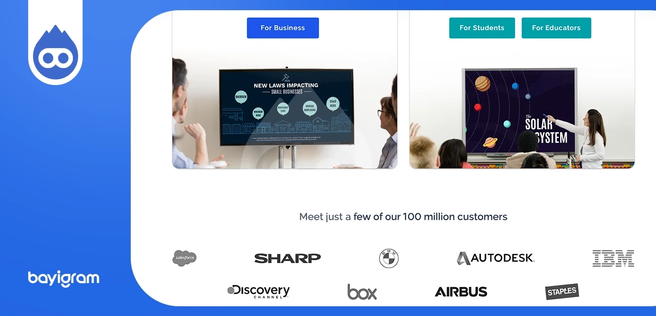 Prezi - Video Slayt Programı