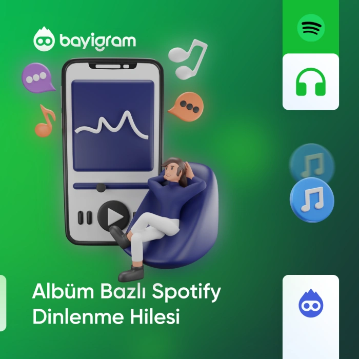 Albüm Bazlı Spotify Dinlenme Hilesi Albüm Bazlı Spotify Dinlenme Hilesi