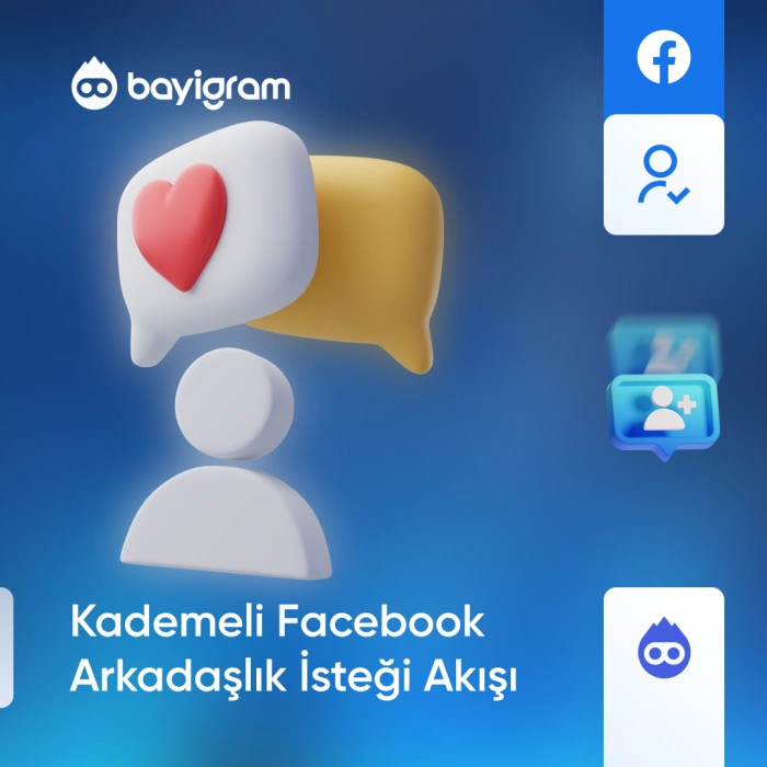 Kademeli Facebook Arkadaşlık İsteği Akışı Kademeli Facebook Arkadaşlık İsteği Akışı
